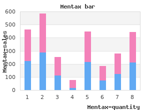 purchase mentax 15mg line