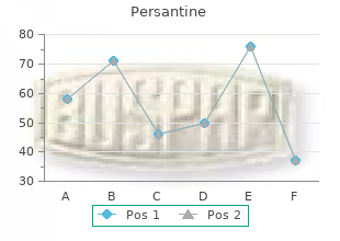 discount persantine master card