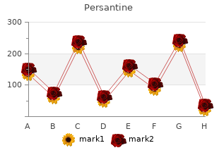 buy cheap persantine 25 mg on-line