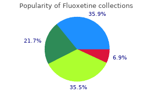 discount fluoxetine