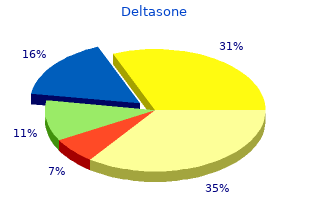 buy deltasone without a prescription