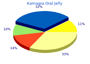 order kamagra oral jelly overnight