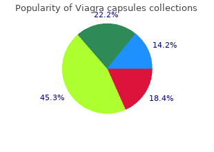 purchase viagra capsules 100mg online