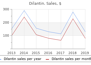 purchase dilantin without a prescription