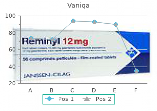 vaniqa 15g lowest price