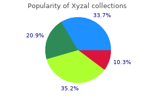 buy xyzal 5mg without a prescription