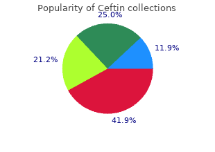 discount ceftin 500mg with amex