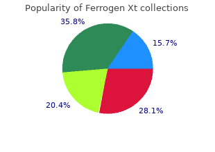 discount 100 mg ferrogen xt free shipping