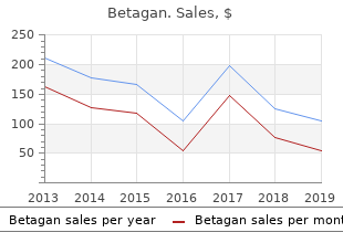 cheap betagan 5ml line