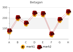 purchase generic betagan