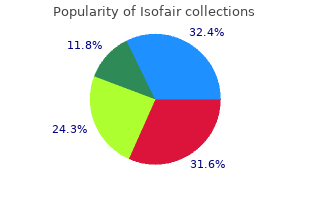 purchase isofair 30 mg amex