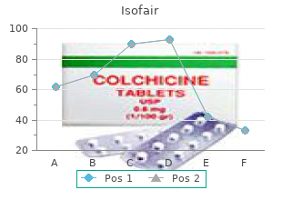 cheap isofair 30mg