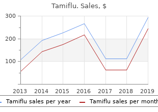 buy tamiflu online from canada