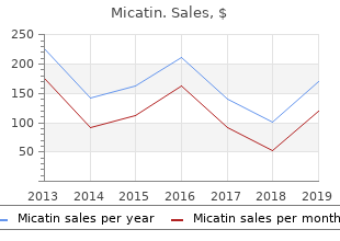 purchase micatin overnight delivery