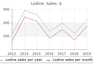 discount lodine master card