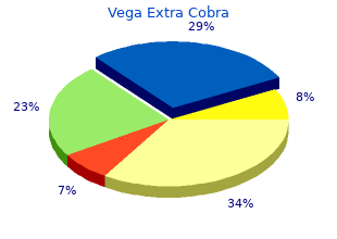 cheap 120mg vega extra cobra overnight delivery