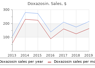 order doxazosin 1mg line