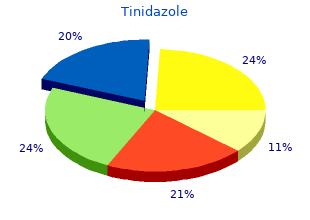 generic 500 mg tinidazole