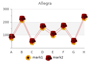 generic 180mg allegra amex