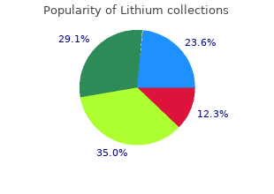 generic 150mg lithium fast delivery