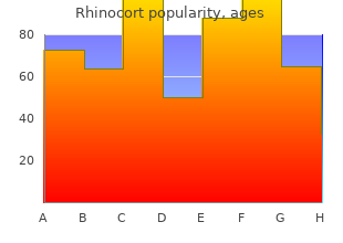 trusted rhinocort 100 mcg