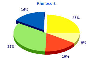 cost of rhinocort