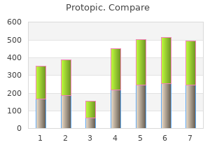 buy genuine protopic