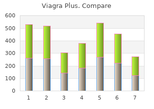 generic viagra plus 400 mg with mastercard