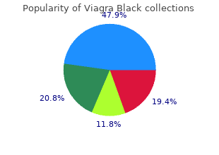 trusted viagra black 200 mg