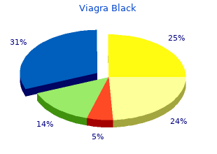 generic viagra black 200 mg on line