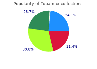 buy 100 mg topamax fast delivery