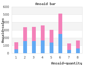 buy ansaid mastercard