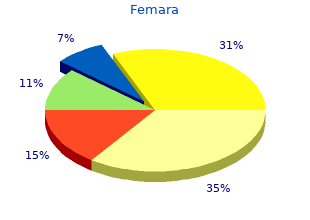 order femara amex