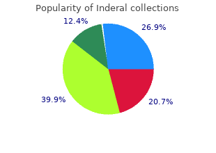 buy inderal 40 mg mastercard