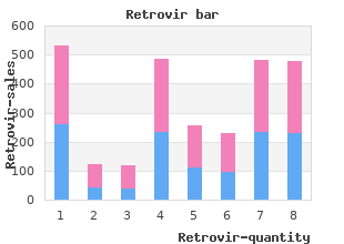 safe retrovir 300mg