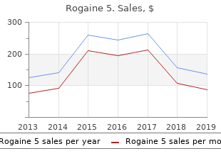 purchase generic rogaine 5 on line
