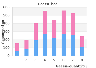 generic 100 caps gasex overnight delivery