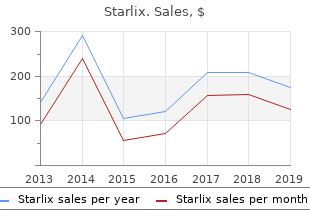 discount starlix 120 mg with mastercard