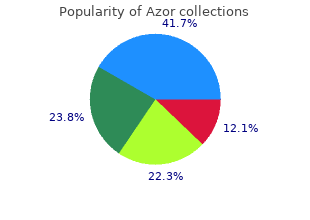 purchase azor discount