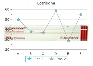 order lotrisone toronto
