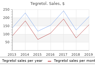 discount tegretol 200 mg without prescription