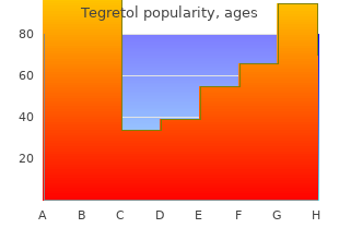 purchase tegretol 400mg amex