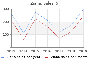 purchase ziana visa