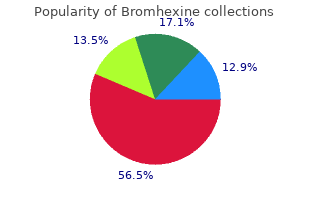 bromhexine 8mg with amex