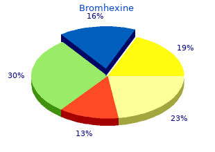 purchase bromhexine online pills