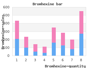bromhexine 8mg