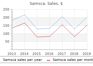 cheap 15mg samsca