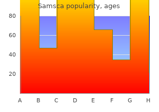 buy generic samsca online