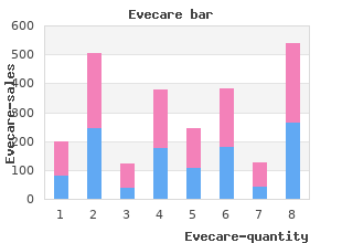 order evecare 30 caps on-line