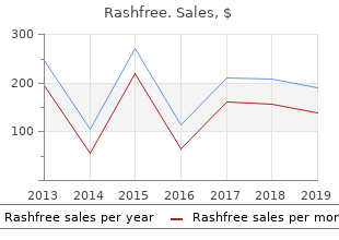 order discount rashfree online